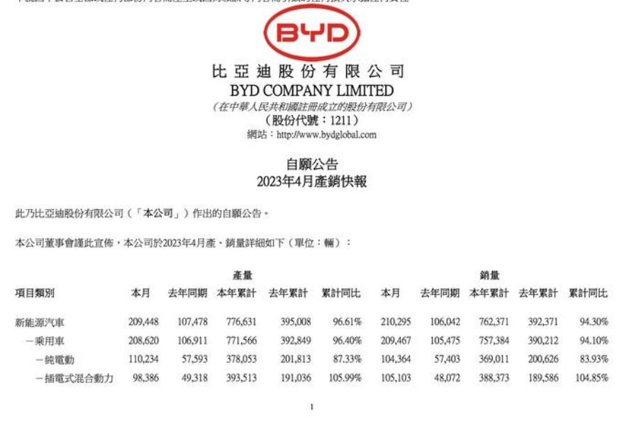 翀偉材料