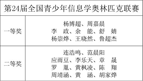 1545790218219949AlL5.png 4.png